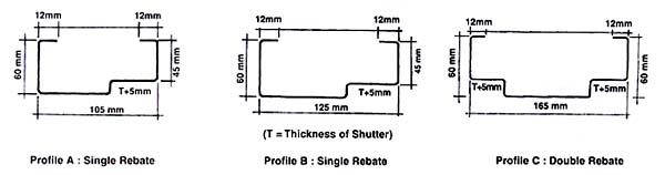 Double Door Rebate Size